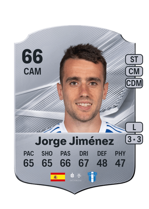 Jorge Jiménez