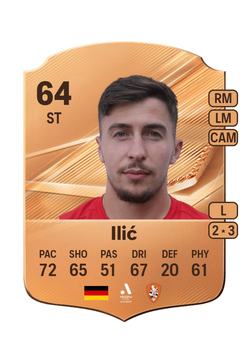 Marko Ilić