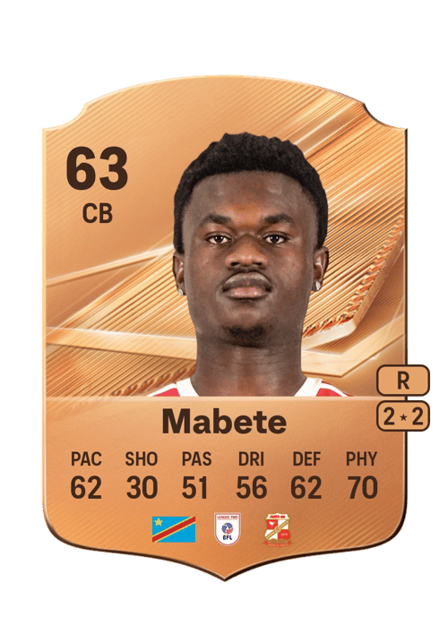 Filozofe Mabete
