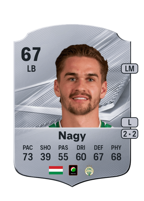 Barnabás Nagy