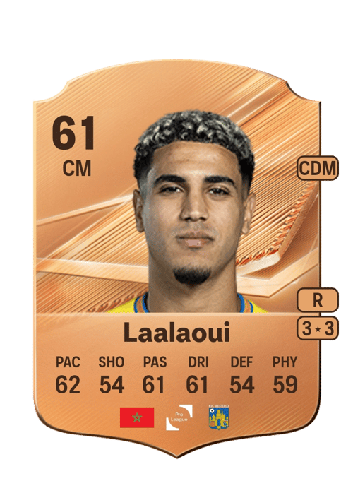 Reda Laalaoui