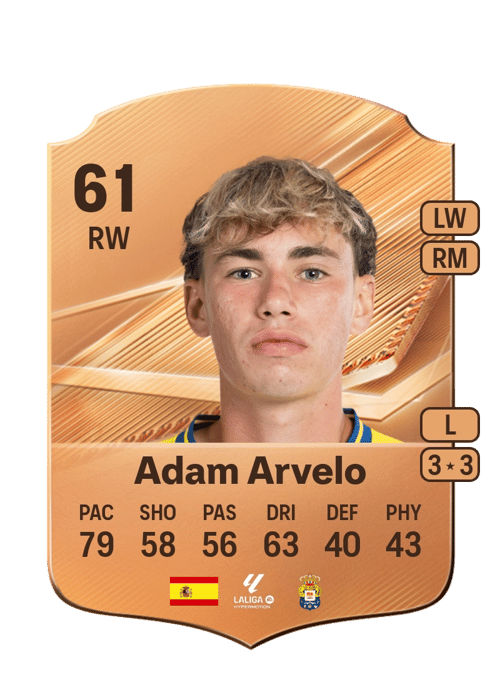 Adam Arvelo