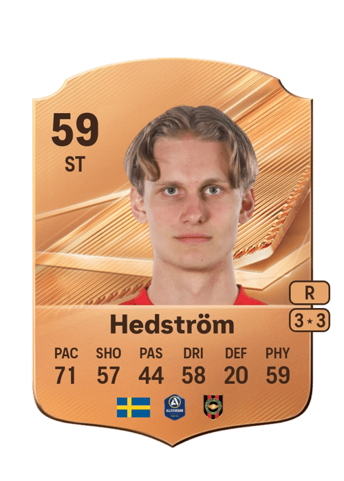 Elton Hedström