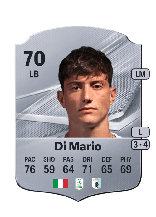 Stefano Di Mario