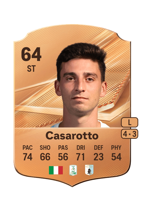 Matteo Casarotto