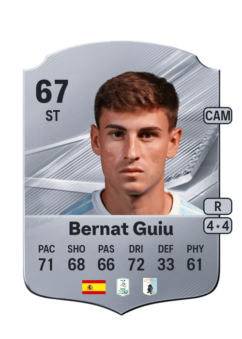 Bernat Guiu