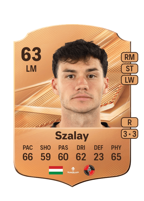 Szabolcs Szalay