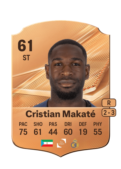 Cristian Makaté