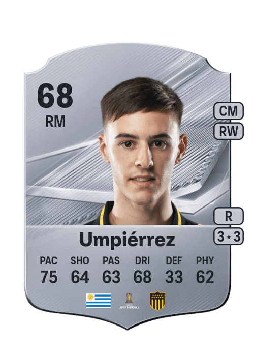Leandro Umpiérrez