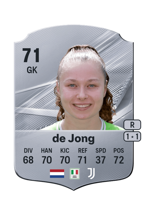 Daniëlle de Jong