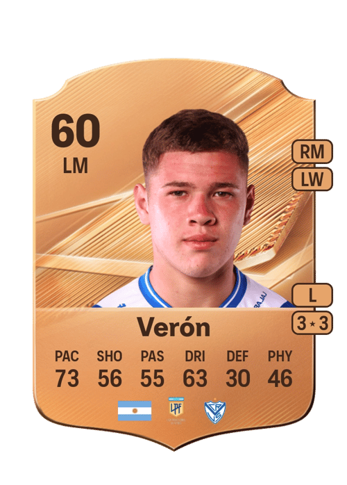 Álex Verón