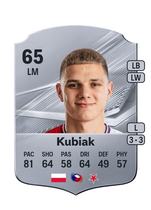 Oskar Kubiak