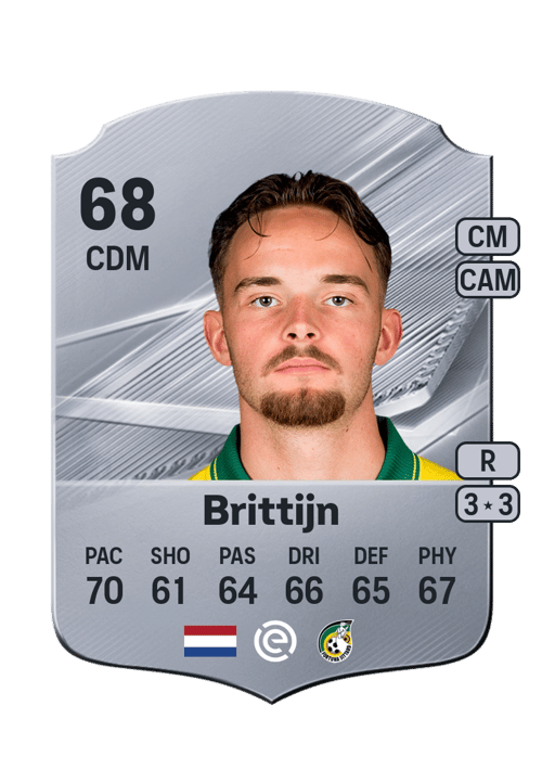 Philip Brittijn