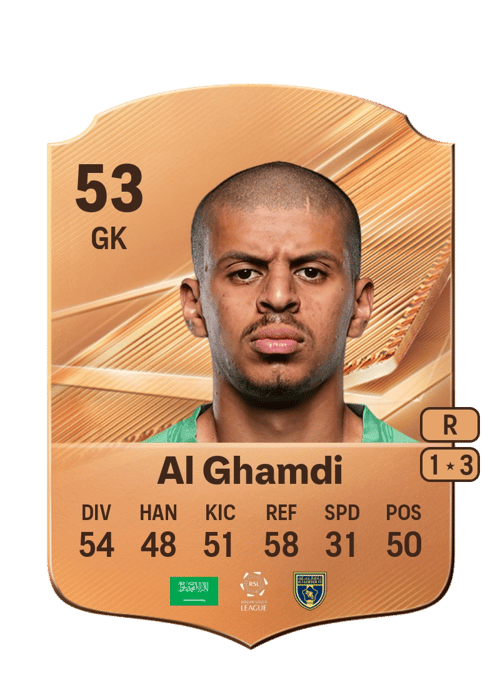 Abdulrahman Al Ghamdi