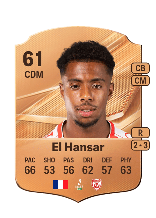 Chafik El Hansar