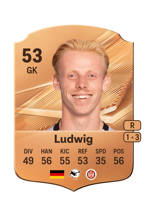 Finn Ludwig