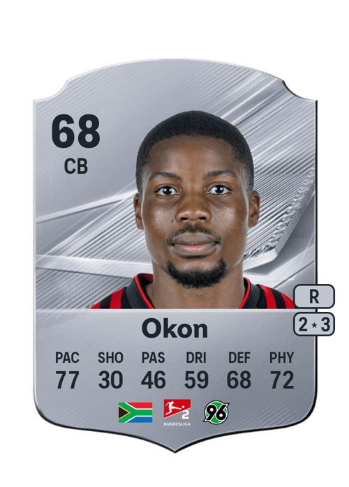 Ime Okon