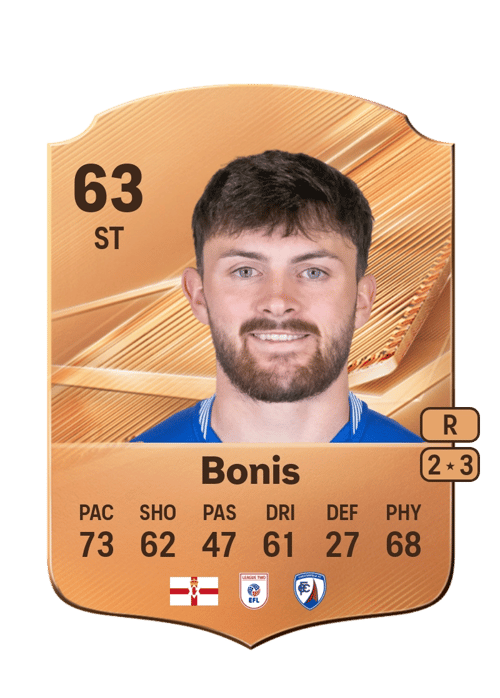 Lee Bonis