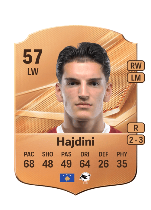 Deli Hajdini