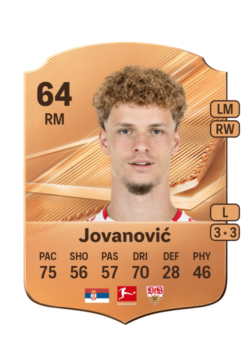 Lazar Jovanović