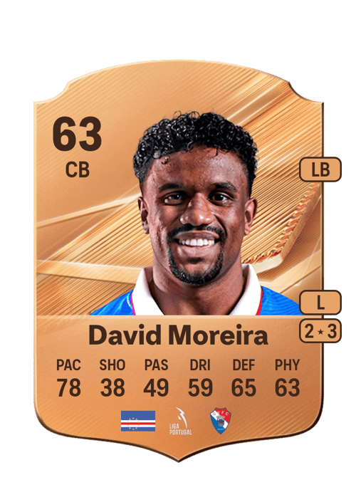 David Moreira