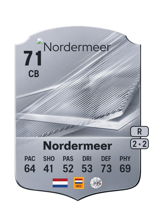 Daniëlle Nordermeer