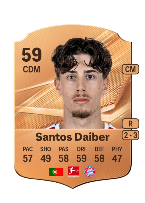 Santos Daiber
