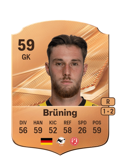 Malte Brüning
