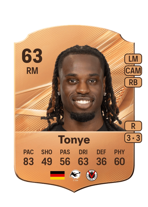 Yannick Tonye