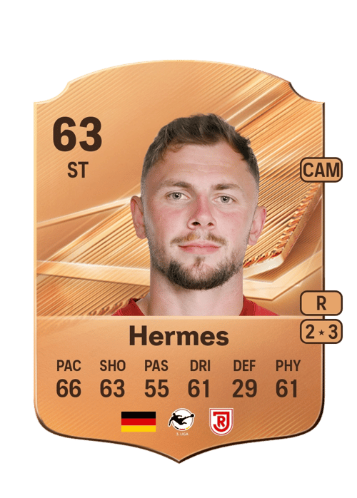 Lucas Hermes