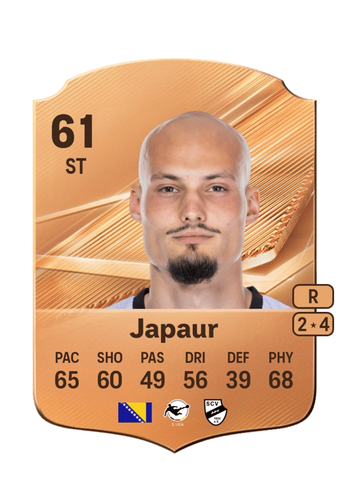 Alem Japaur
