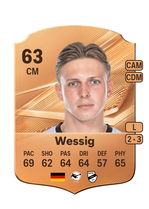 Fabian Wessig
