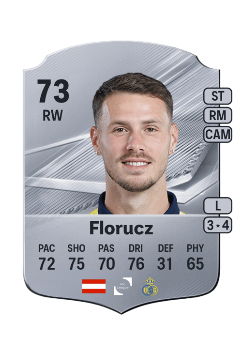 Raul Florucz