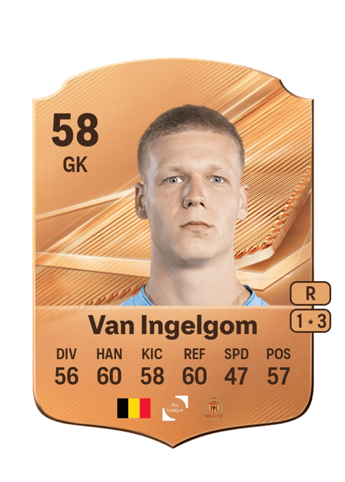 Tijn Van Ingelgom