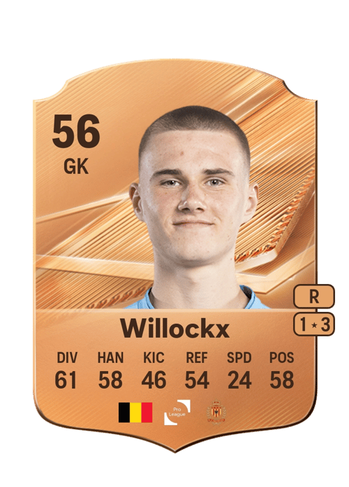 Axel Willockx