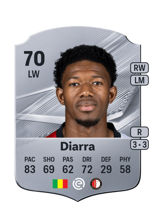 Gaoussou Diarra