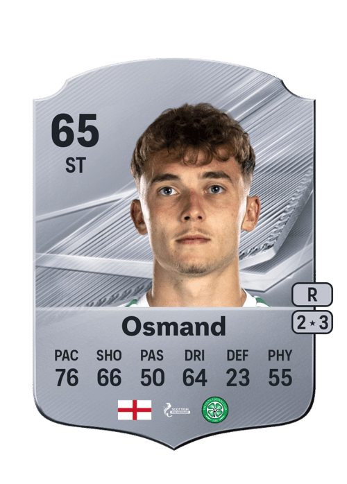 Callum Osmand