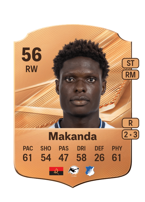 Blessing Makanda