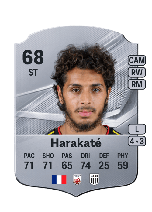 Ramiz Harakaté