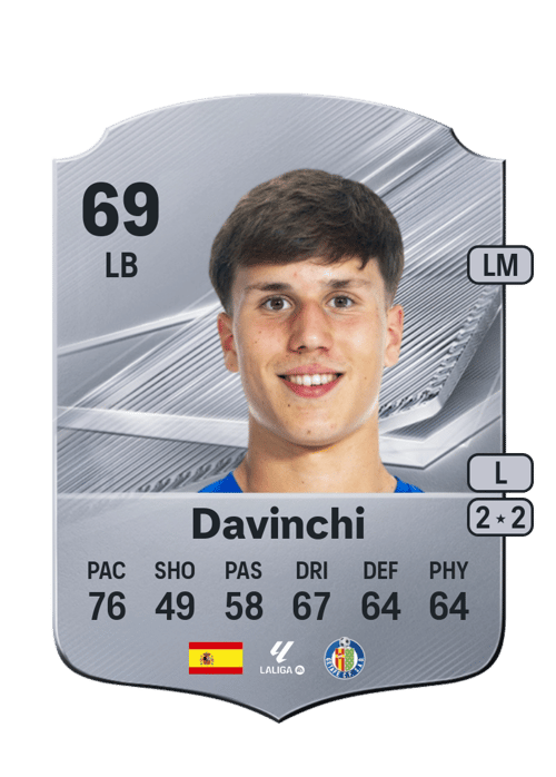Davinchi