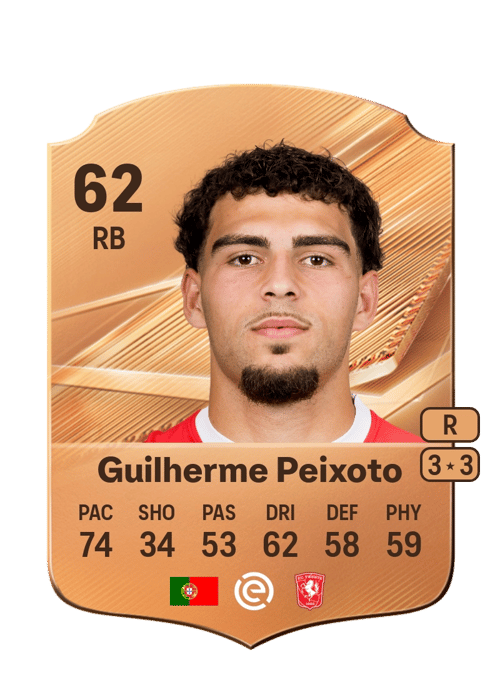 Guilherme Peixoto