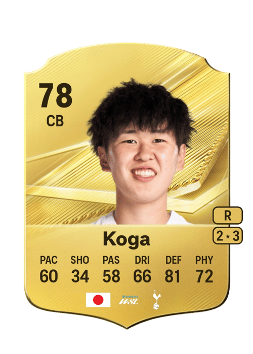 Tōko Koga