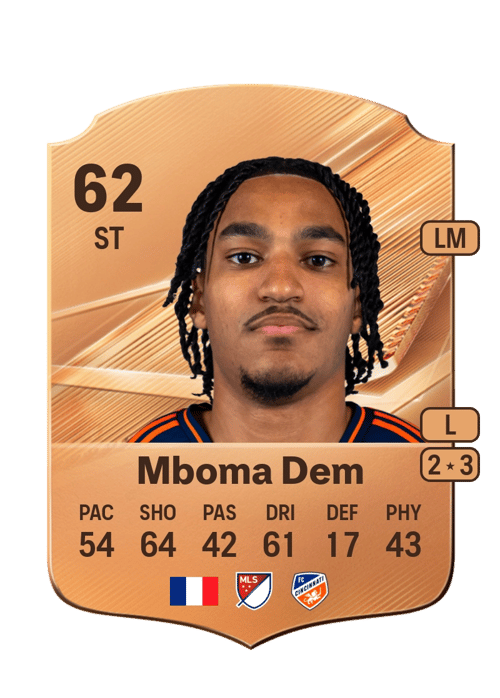 Kenji Mboma Dem