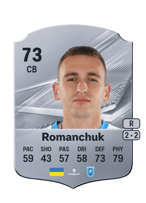 Oleksandr Romanchuk