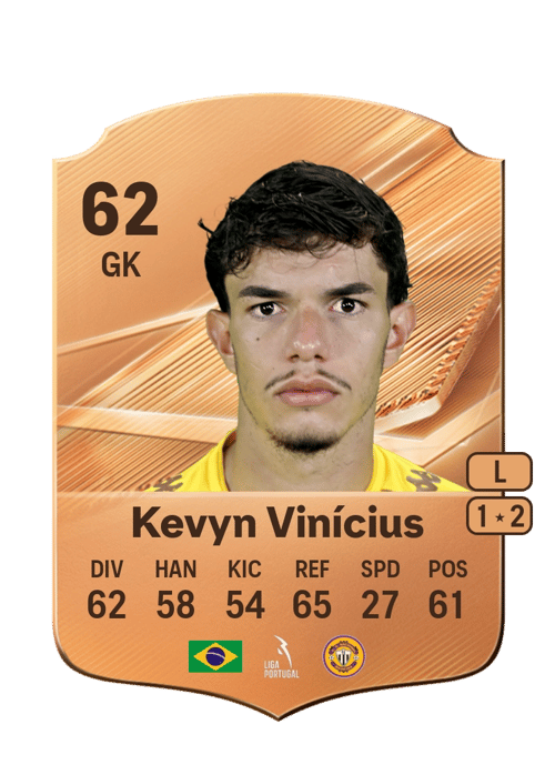 Kevyn Vinícius