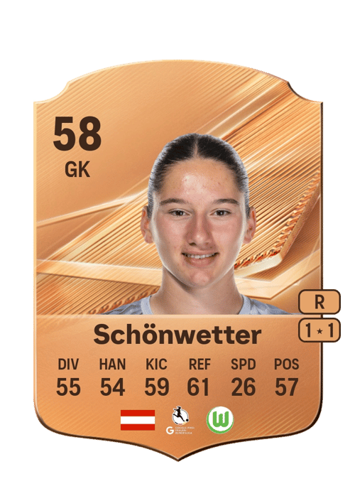 Christina Schönwetter