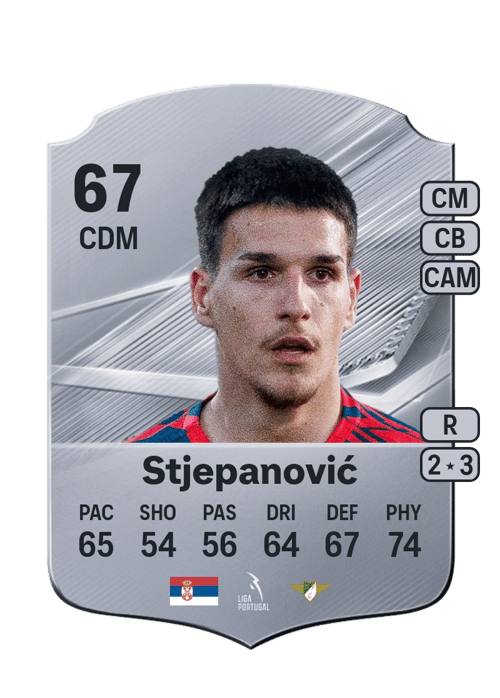 Mateja Stjepanović