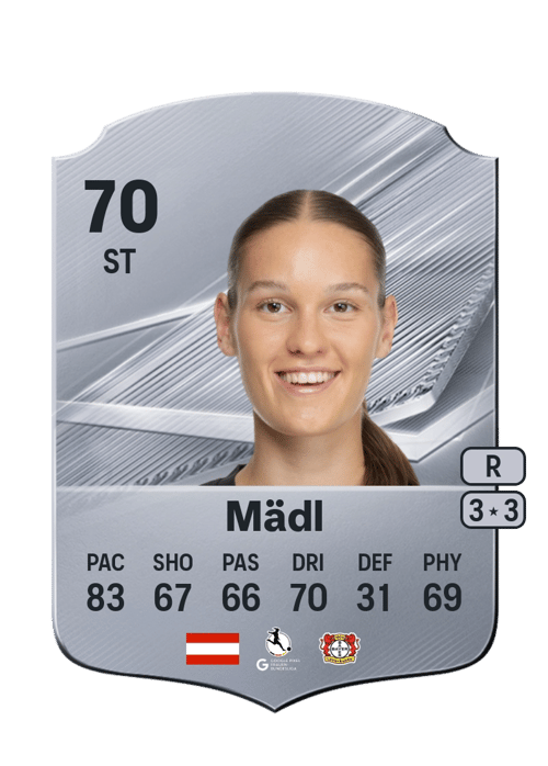Valentina Mädl