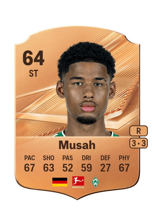 Salim Musah