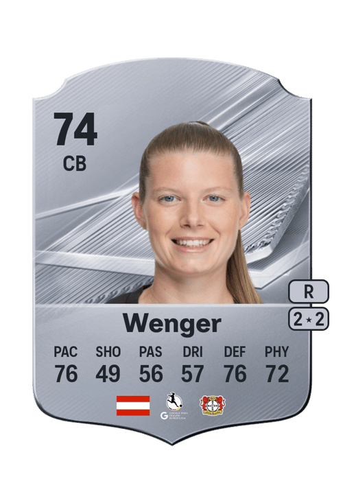 Claudia Wenger